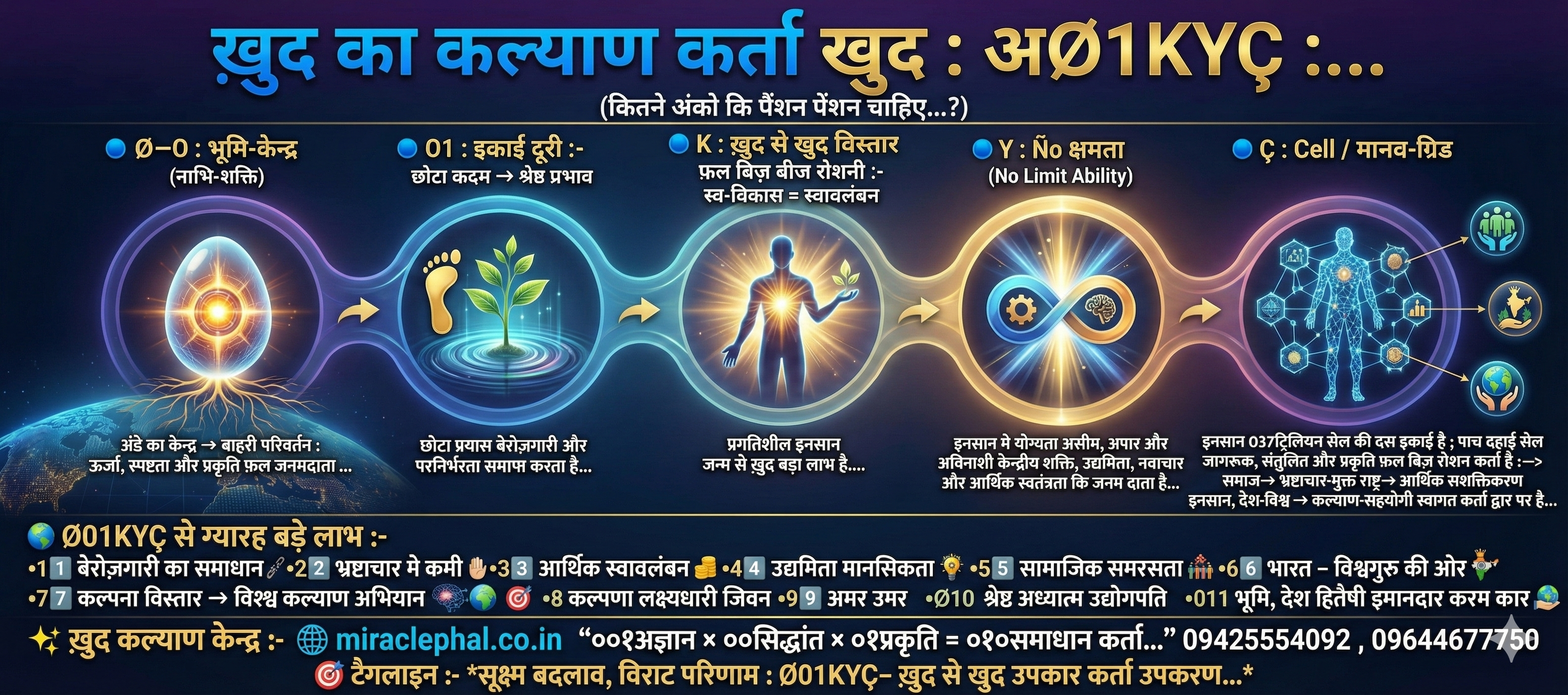 gemini-generated-image-xyn4ruxyn4ruxyn4